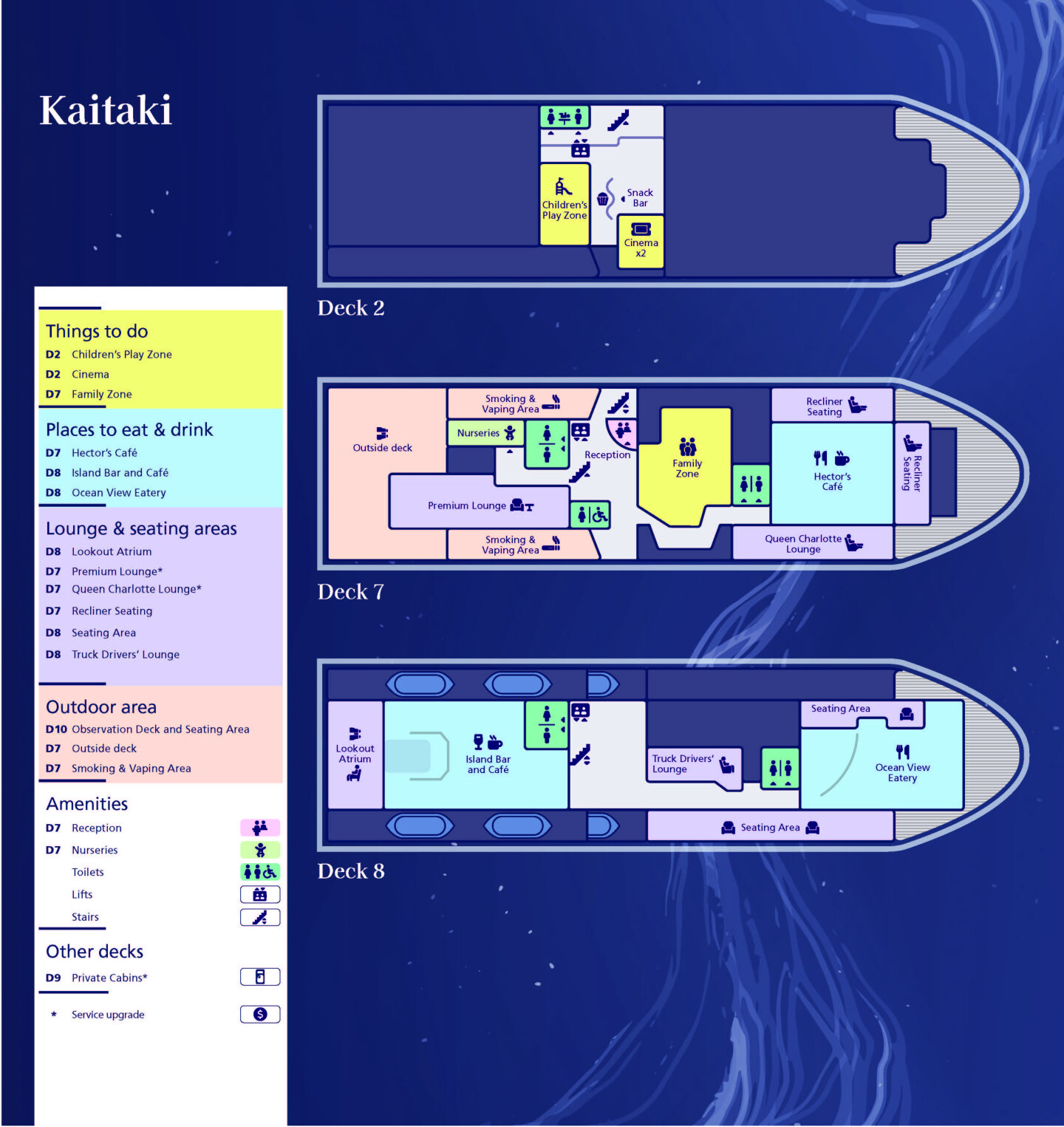 Kaitaki Deck Layout